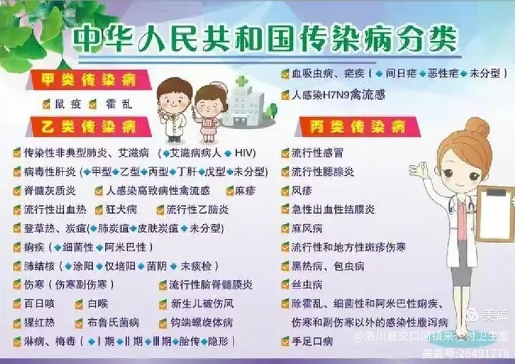 我国法定传染病有哪些？